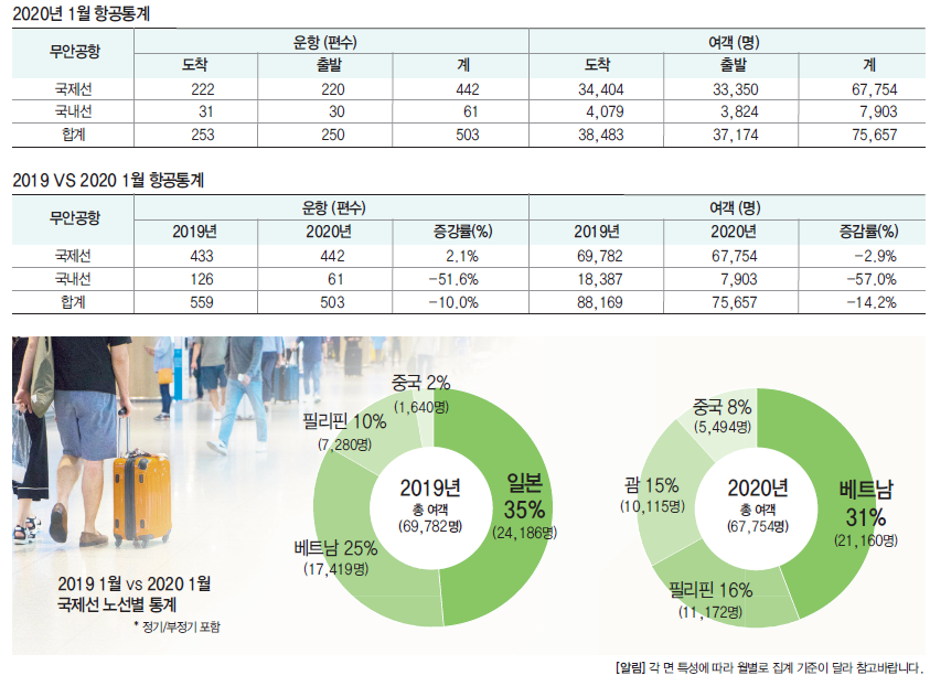 뉴스 사진